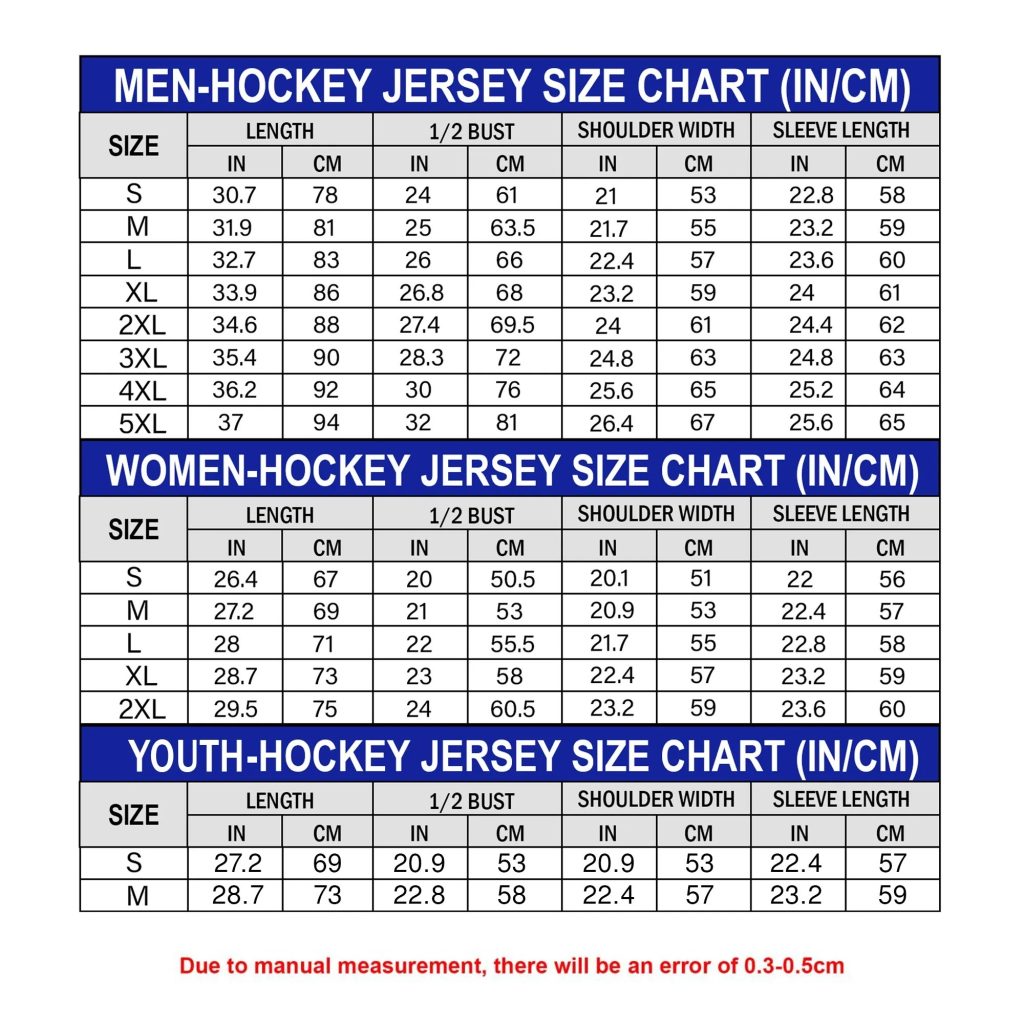 USA IIHF Ice Hockey World 2025 Champions Hockey Jersey